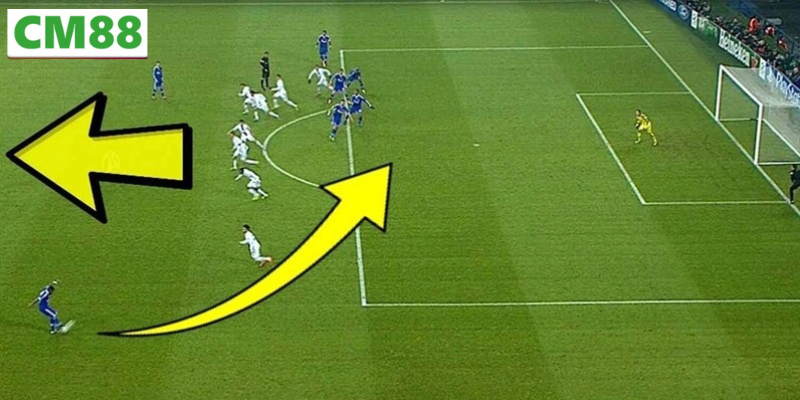 Giới thiệu về Việt Vị Trong Bóng Đá